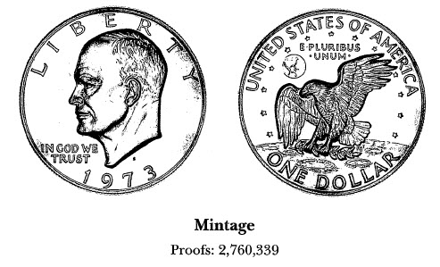 1973-S Copper-Nickel