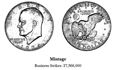 1974 Copper-Nickel Clad $1