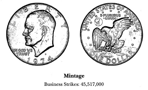 1974-D Copper-Nickel Clad $1