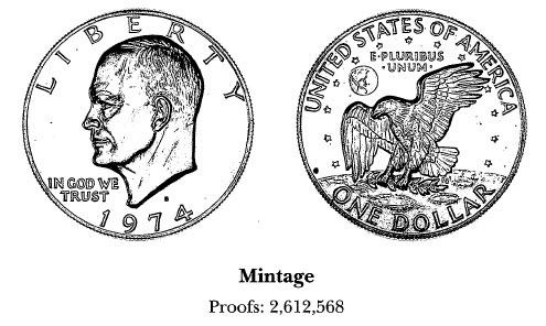 1974-S Copper-Nickel Clad $1