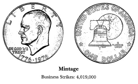 1776-1976 Copper-Nickel Clad $1