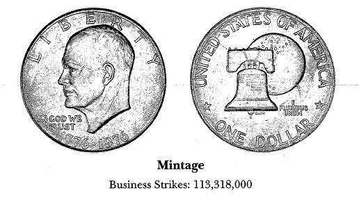 1776-1976 Copper-Nickel Clad $1