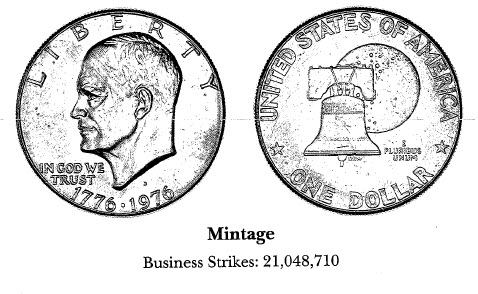 1776-1976-D Copper-Nickel Clad $1