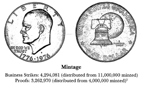 1776-1976-S Silver Clad $1