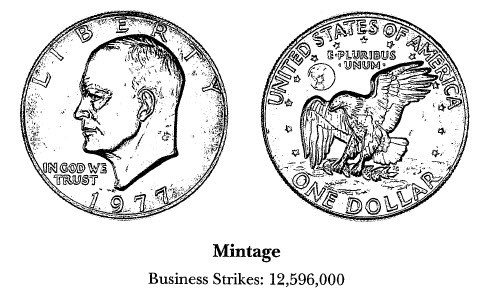1977-Copper-Nickel Clad