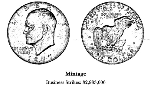 1977-D Copper-Nickel Clad $1