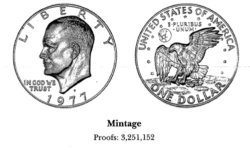 1977-S Copper-Nickel Clad $1