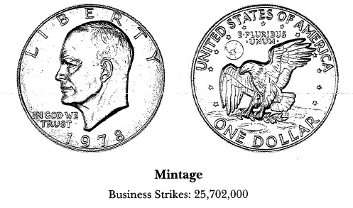 1978 Copper-Nickel Clad