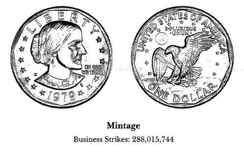 1979-D Anthony Dollar