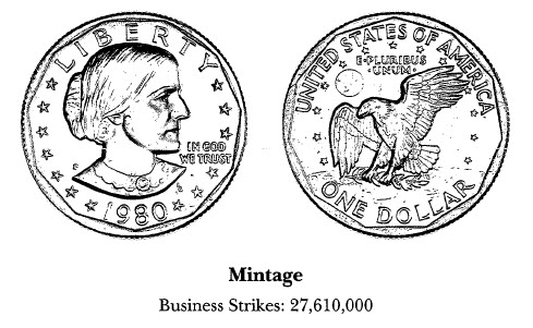 1980-P Anthony Dollar