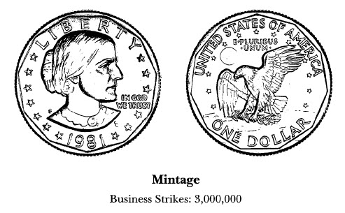 1981-P Anthony Dollar