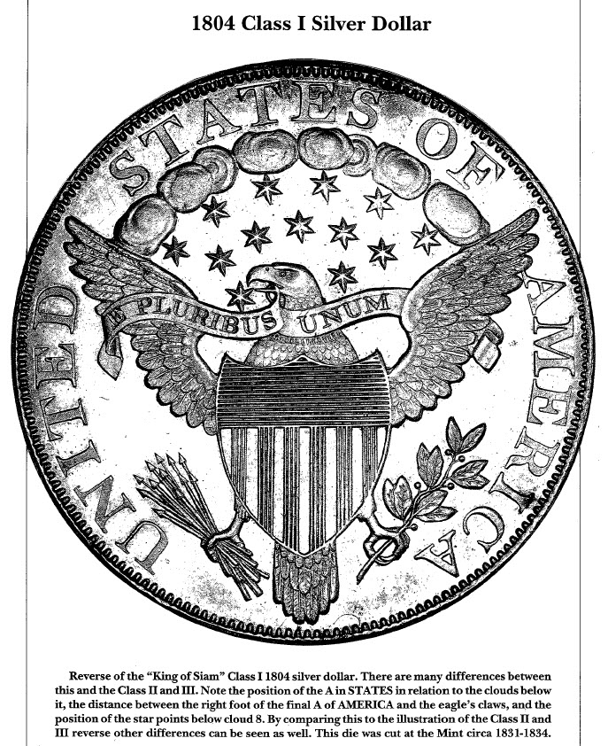 Silver Dollars & Trade Dollars of the United States A Complete Encyclopedia, Chapter 6 Mint