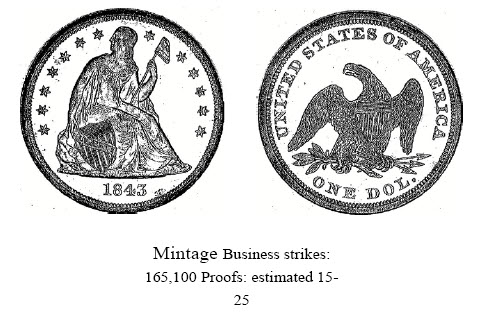 1843 Liberty Seated Dollar