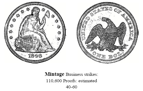 1846 Liberty Deated Dollar