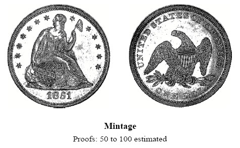 1851 Proof Restrike Dollar