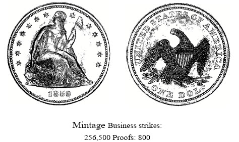 1859 Liberty Seated Dollar