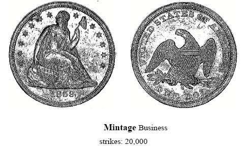 1859-S Liberty Seated Dollar