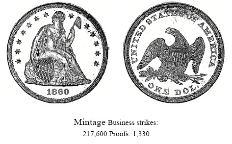 1860 Liberty Seated Dollar