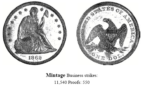 1862 Liberty Seated Dollar