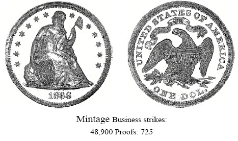 1866 liberty Seated Dollar