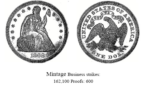 1868 Liberty Seated Dollar
