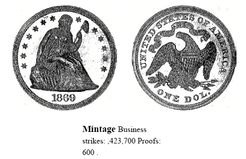 1869 Liberty Seated Dollar