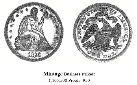 1872 libety Seated Dollar