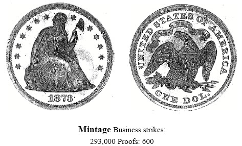 1873 Liberty Seated Dollar