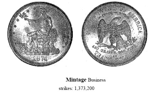1874-CC Trade Dollar