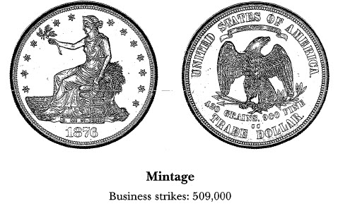 1876-CC Trade Dollar